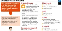 Sette le basi Usa in Italia, uso per rifornimento e logistica