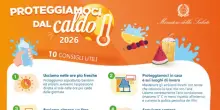 Da idratazione a farmaci, le regole per affrontare il caldo