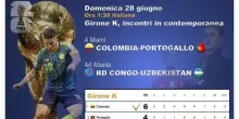 Mondiali: Colombia-Portogallo e RD Congo-Uzbekistan in campo all'1.30 DIRETTA