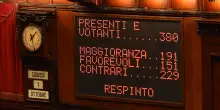 Legge elettorale: la maggioranza supera lo scoglio delle pregiudiziali