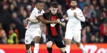 Europa League: Bournemouth-Milan 3-0