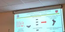 Inchiesta sisma, gip 'accolta nelle Marche criminalit&agrave; che usa il cemento'