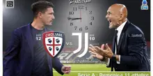 Serie A: Cagliari-Juventus DIRETTA e FOTO