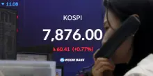 Wall Street prosegue negativa, il Nasdaq amplia le perdite a -2,37%
