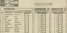 Dalla schedina al 'Win for Italia team', 80 anni di partnership