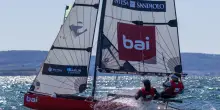 Dalla vela ai campi sportivi fino all'energia, torna il Blue Ambassador Award