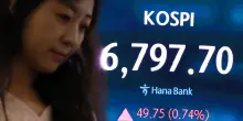 Borsa: Asia in ordine sparso, i conti di Sk Hynix affondano Seul e i chip