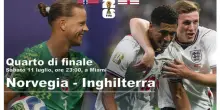 Mondiali: Norvegia-Inghilterra in campo dalle 23 DIRETTA