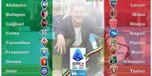 Lavori in corso in serie A: Inter gi&agrave; corre e Napoli insegue / SPECIALE