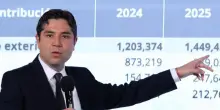 Il Messico stringe sulle tasse, nel mirino le aziende