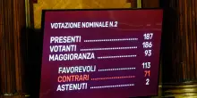 Legge elettorale, dal premio alle preferenze, come funziona la riforma