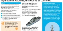 Operazione Aspides, una donna al comando per lo scudo nel Mar Rosso