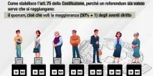 Ansa EXPLAINER - Referendum 2: Tutele nelle piccole imprese