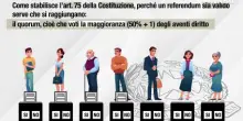 Ansa EXPLAINER - Referendum 3: Contratti a termine