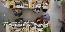 Lavoro e cittadinanza, la sfida del referendum: come funziona