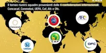 Come funzionera' il nuovo Mondiale per club Fifa