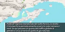 Stretto di Hormuz, a chi conviene chiudere la porta di petrolio e gas?