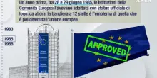 I 40 anni della bandiera dell'Unione europea