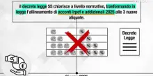 Ansa EXPLAINER - Perche' e' stato necessario il decreto legge sugli acconti Irpef