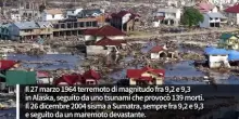 Ecco i terremoti piu' violenti di sempre