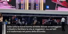 Caos sui liquidi in aereo, consumatori in rivolta: rincari fino a 130 euro