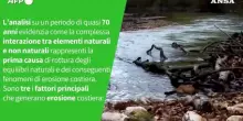 Ansa VERIFIED - E' vero che l'erosione costiera dipende principalmente dai cambiamenti climatici?