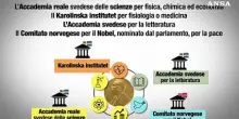 Come e perche' vengono assegnati i premi Nobel