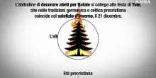 Quali sono le origini dell'albero di Natale