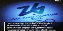 Effetto Olimpiadi sulle vacanze invernali