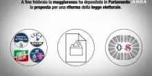 Come potrebbe funzionare la nuova legge elettorale