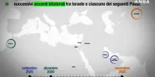 Ansa EXPLAINER - Cosa sono gli Accordi di Abramo?