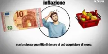 Ansa EXPLAINER - Cos'e' la stagflazione