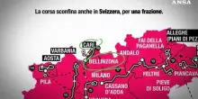 Com'e' strutturato il Giro d'Italia 2026