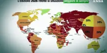 Come si definisce e misura la liberta' di stampa?