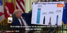 'Se metti in piedi una piscina la adagi sul lato corto' Camera con Vista La7 di Alexander Jakhnagiev