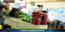 Tg Economia - 18/6/2026