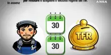 Come funzionano le nuove norme sui fondi pensione