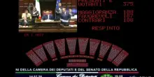Legge elettorale, la Camera boccia l'introduzione delle preferenze