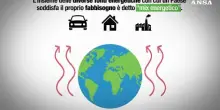 Da dove viene l&rsquo;energia usata dall&rsquo;Europa