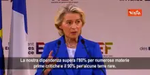 Von Der Leyen: Dialogo con la Cina necessario, ma dia risultati o useremo strumenti Ue