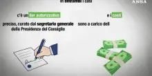 Come funzionano&nbsp;i rimpatri sanitari e umanitari