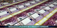 Tg Economia - 22/9/2026