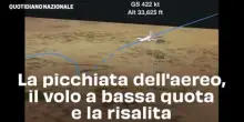La picchiata dell'aereo, il volo a bassa quota e la risalita