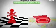 Cosa si intende per &ldquo;guerra ibrida&rdquo;