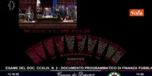 Dpfp 2026, ok della Camera alla richiesta di scostamento di bilancio per 2027 e 2028