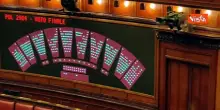 Gratuito patrocinio vittime lavoro, s&igrave; unanime della Camera, applauso familiari vittime in Aula