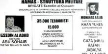 Marco Mancini: “I leader politici di Hamas possono firmare un accordo, ma nei tunnel ci sono comandanti che agiscono per conto proprio”