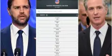 Elezioni presidenziali Usa 2028, le quote di Sisal: Vance favorito tra i repubblicani, Newsom tra i democratici. Ipotesi Kamala a 12