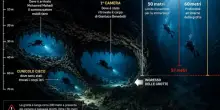 Tragedia delle Maldive, come &egrave; fatta e cosa &egrave; successo nella grotta di Alimatha: la mappa