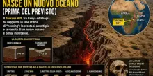 Cosa sta succedendo in Africa: il Turkana Rift e la nascita di un nuovo oceano (prima del previsto&hellip;)